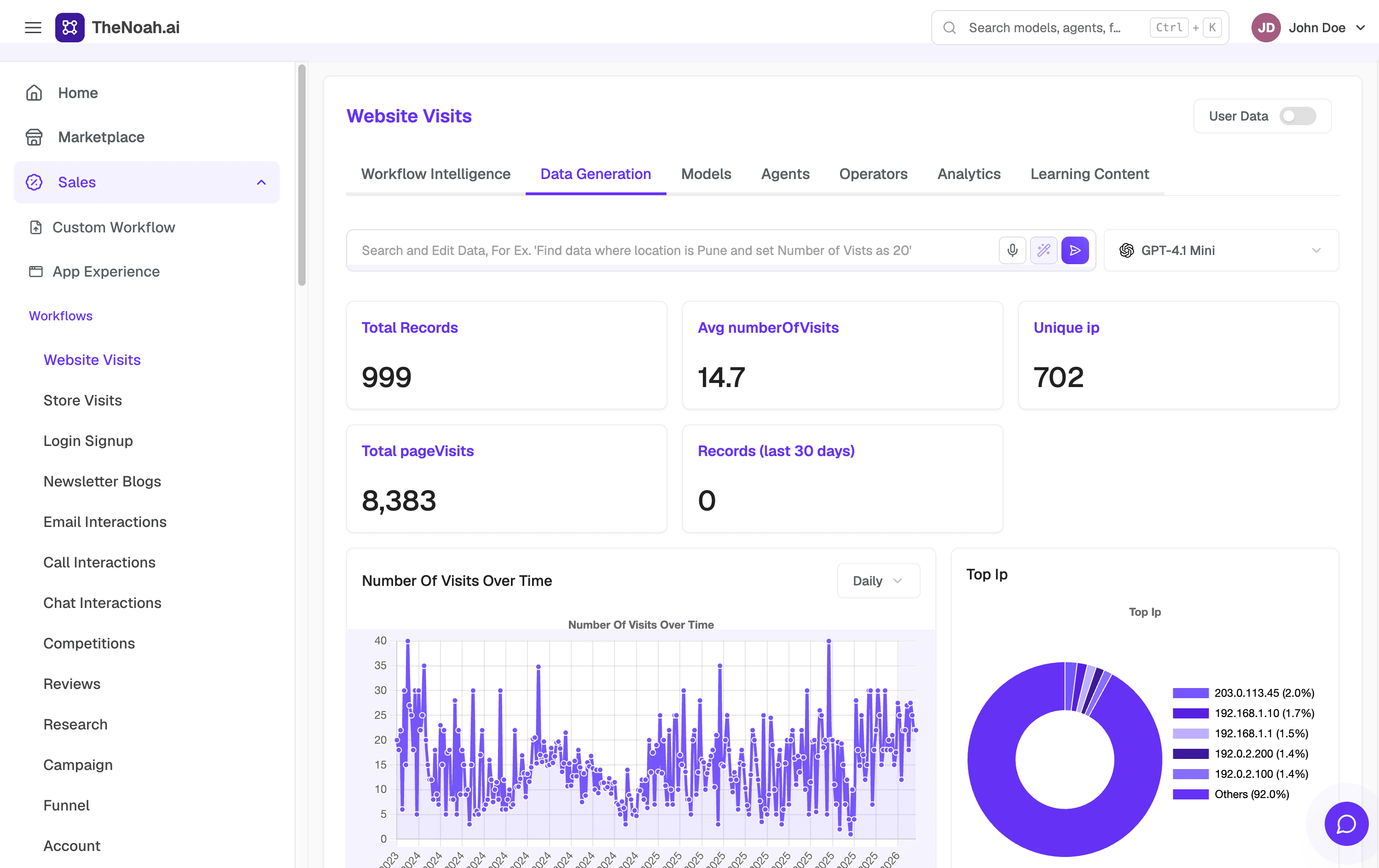 TheNoah.ai Platform