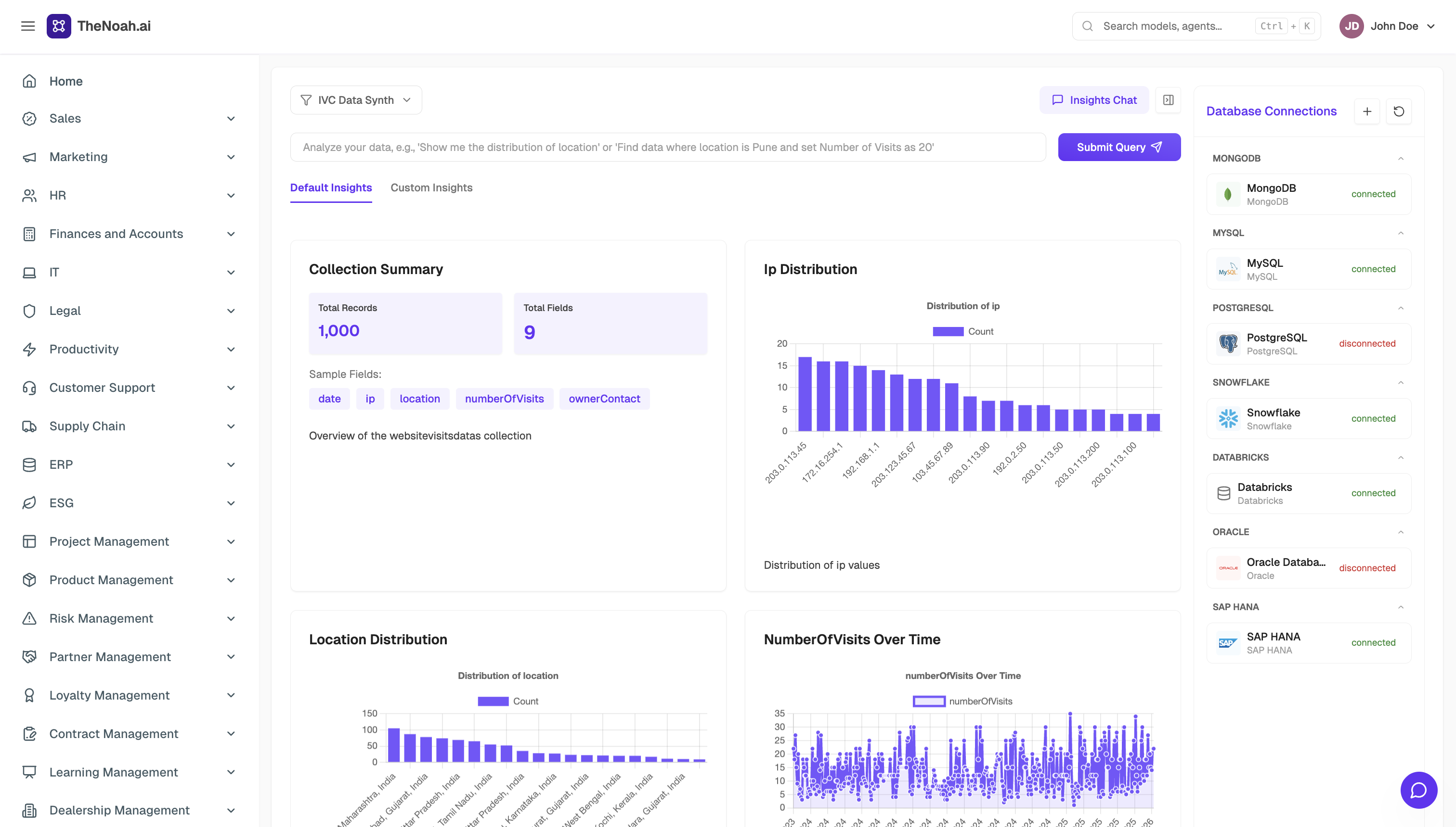 Enterprise AI Analytics - Section 2