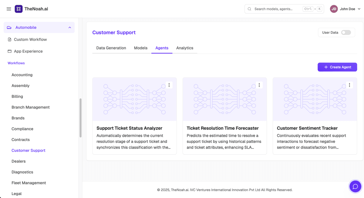 End-to-End Automation & Strategic Insights