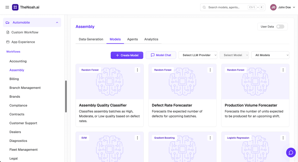 Domain-Specific Intelligence & Risk Reduction