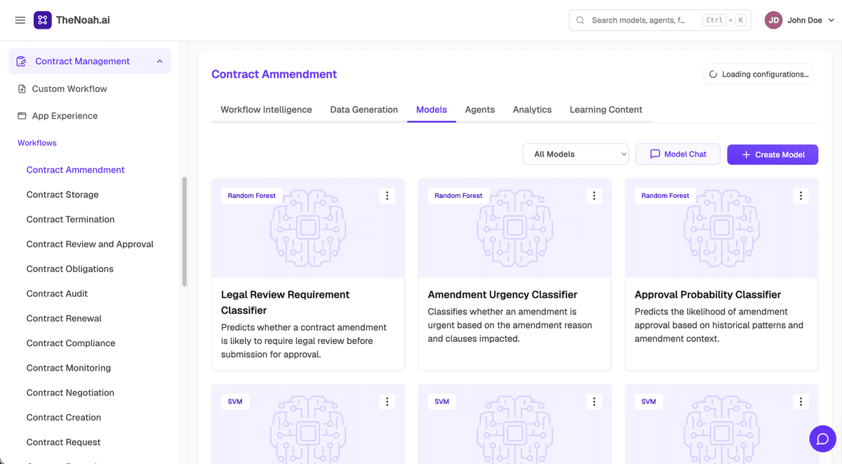 Pre-Trained AI Models for Intelligent Contract Operations