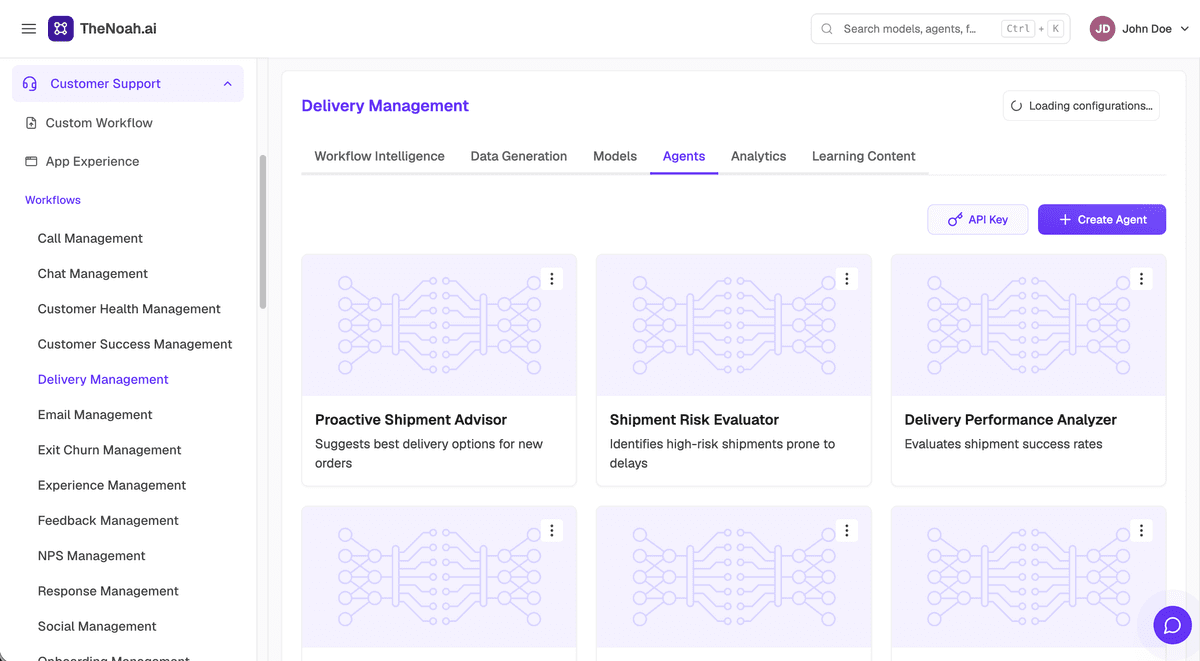 Dynamic Customer Interaction Optimization
