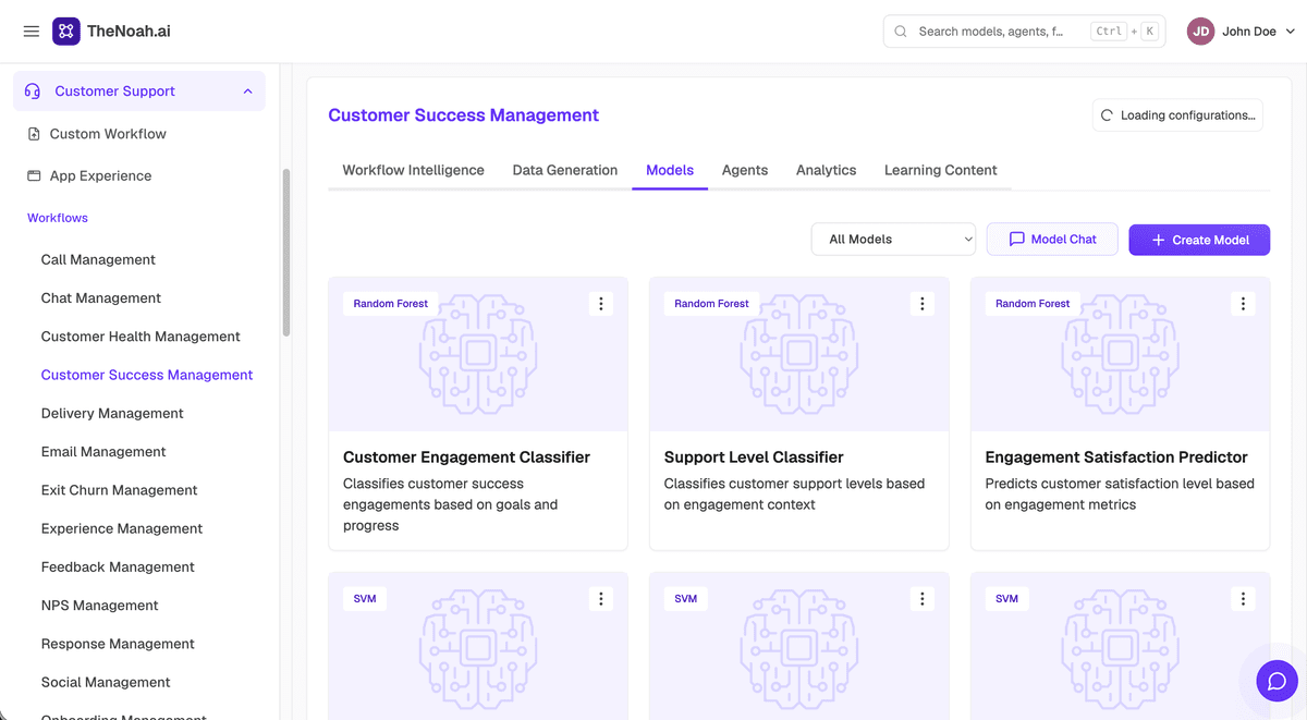 Rapid Service Delivery Enhancement