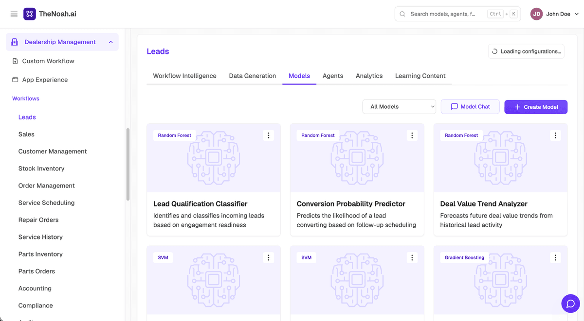 Pre-Trained AI Models for Intelligent Dealership Management