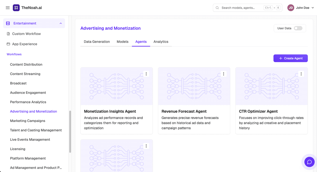 Cognitive Automation & Enhanced Productivity