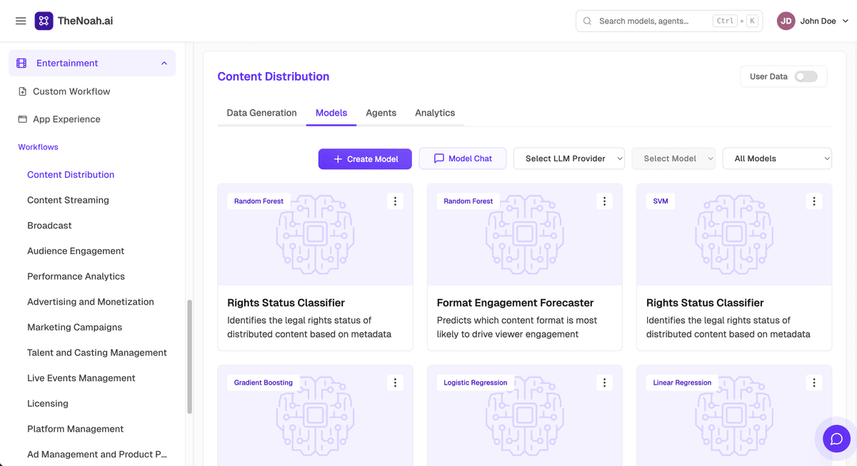 Faster ROI and Smarter Creative Operations