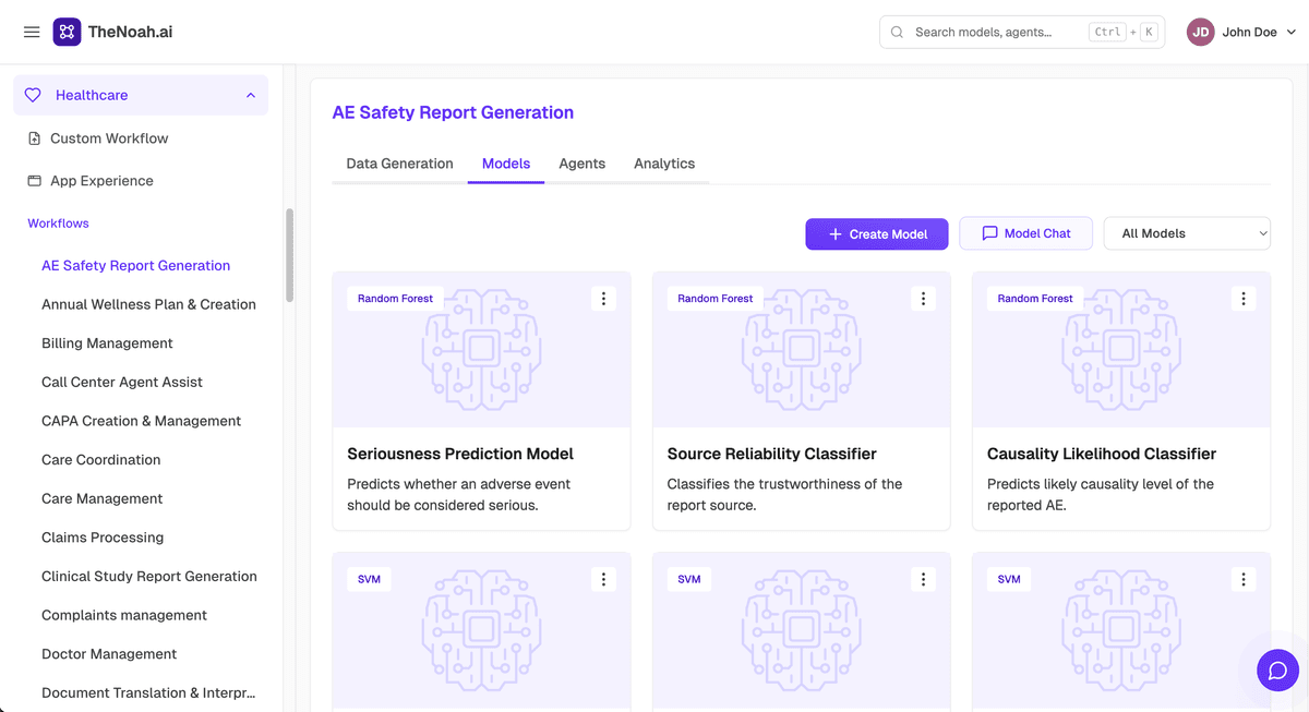 Enhanced Patient Care & Smarter Clinical Decisions