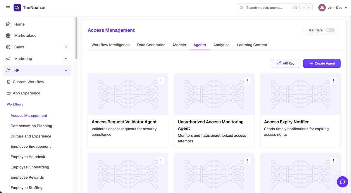 Intelligent HR Systems & Workforce Management
