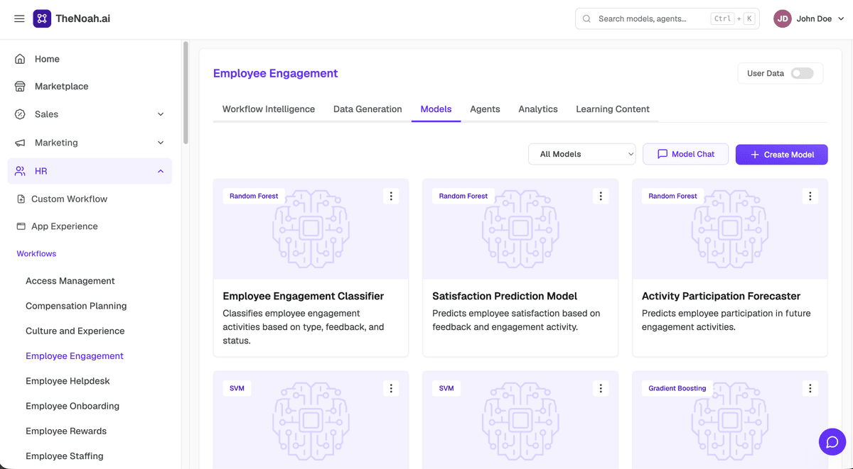 AI-Driven HR & People Operations