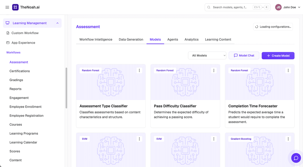 Pre-Trained AI Models for Intelligent Learning Operations