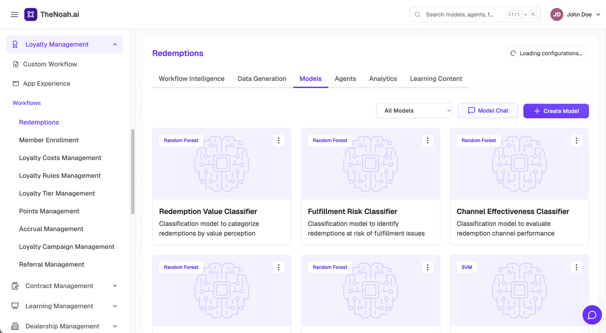 Pre-Trained AI Models for Loyalty & Retention Intelligence