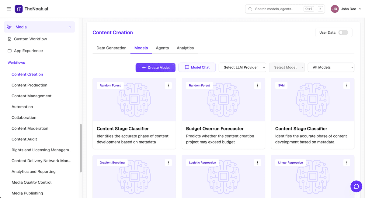Accelerated Value and Intelligent Automation