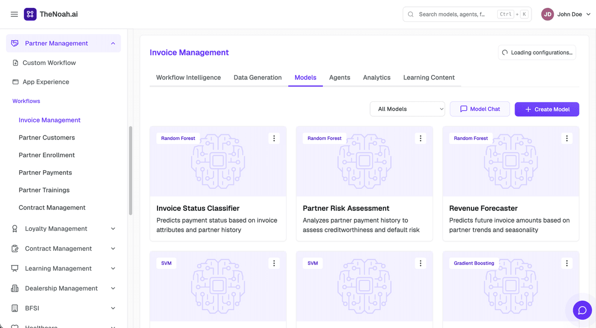 AI Models for Intelligent Partner Operations