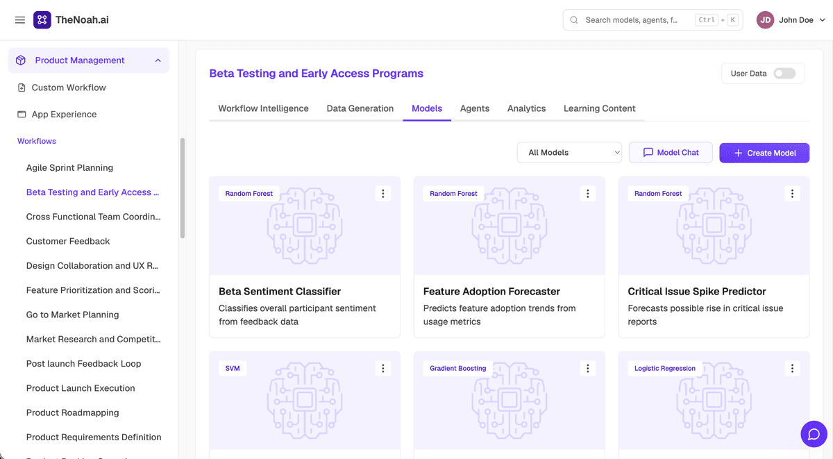 Pre-Trained AI Models for Product Intelligence & Decision-Making