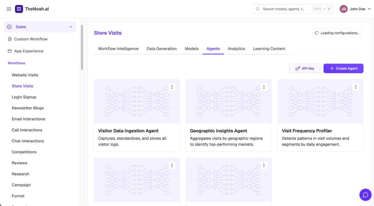 Adaptive Pipeline Automation & Visibility