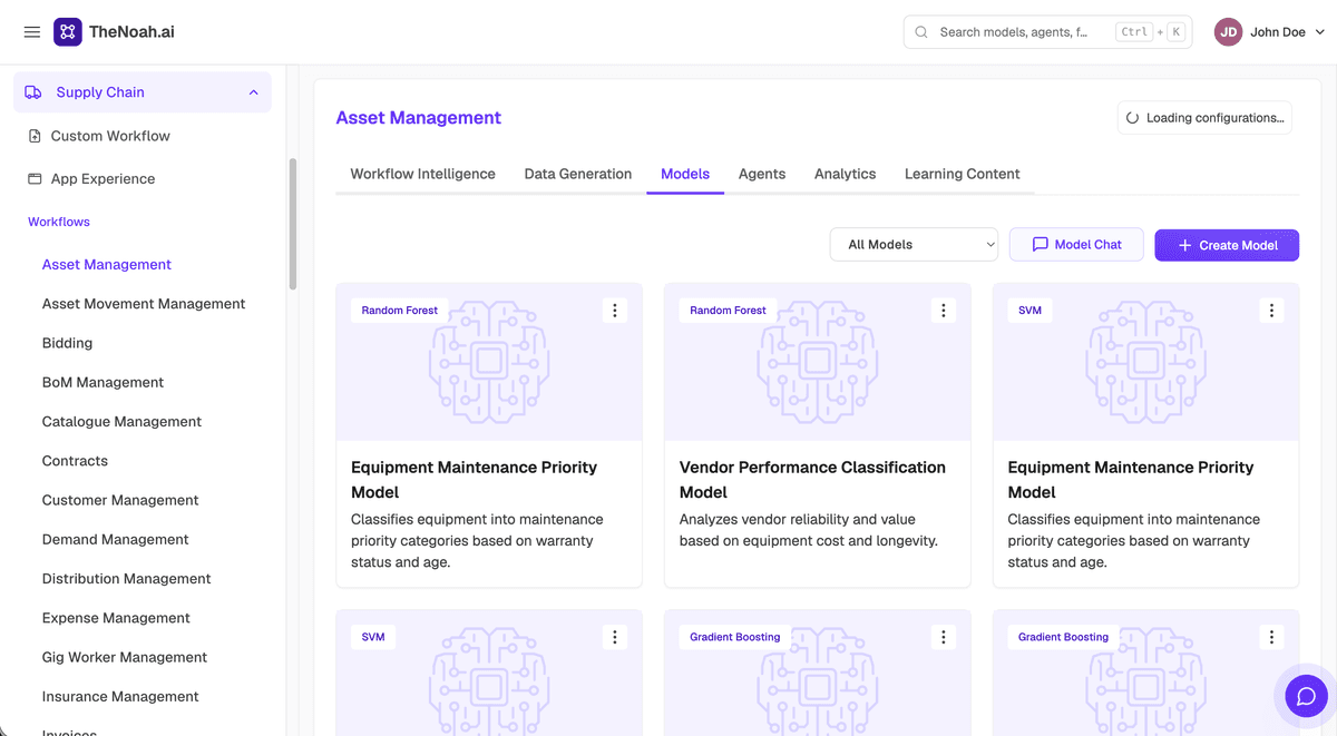 AI Models for Supply Chain Visibility