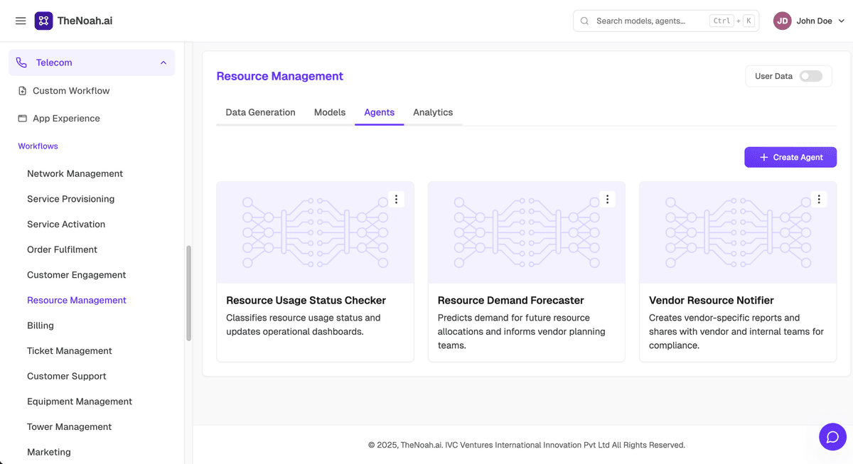 Workflow Optimization & Increased Productivity