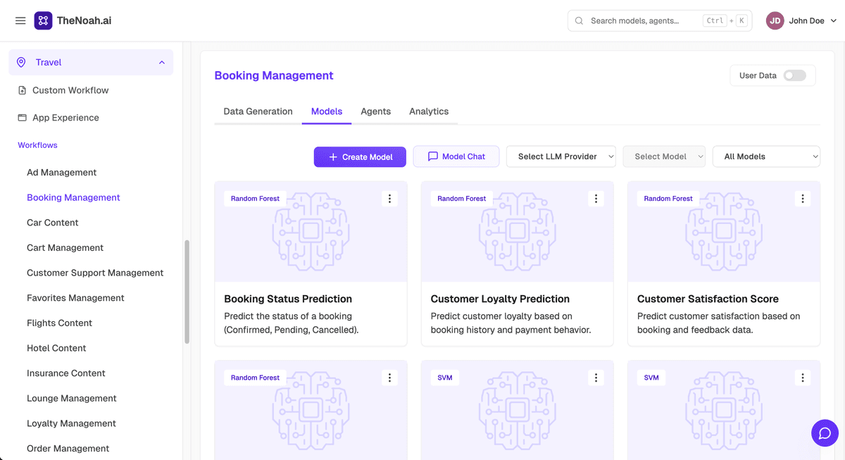Accelerated Travel Operations & Insights